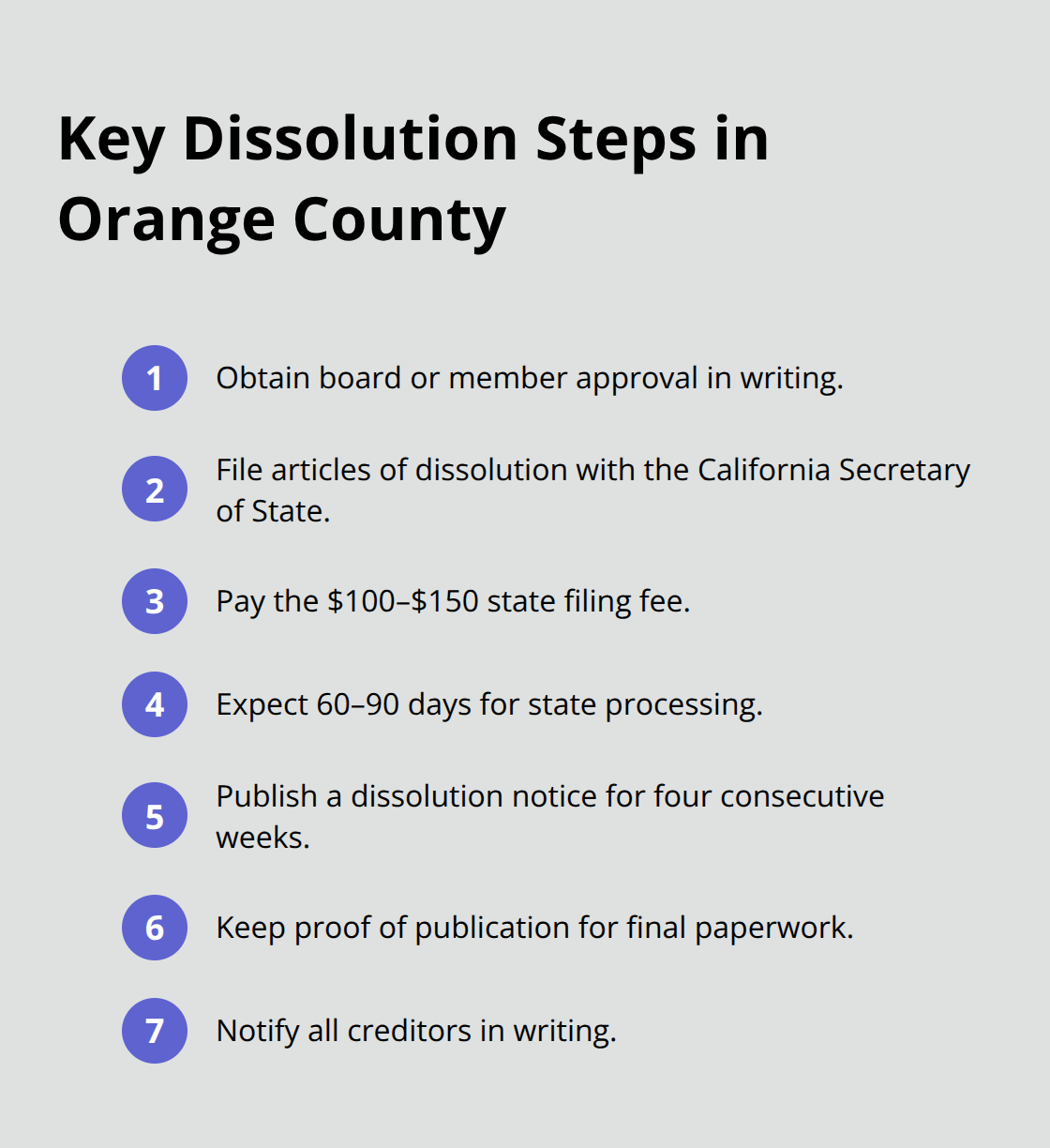 Compact checklist of essential steps and requirements to properly dissolve a business in Orange County, California. - California business dissolution options