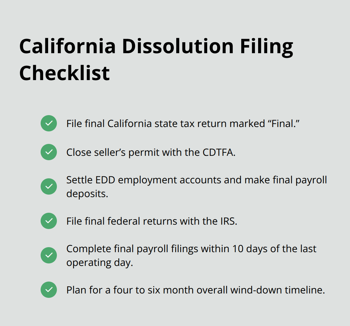Checklist of key California state and federal filings to close a business - California business dissolution remedies