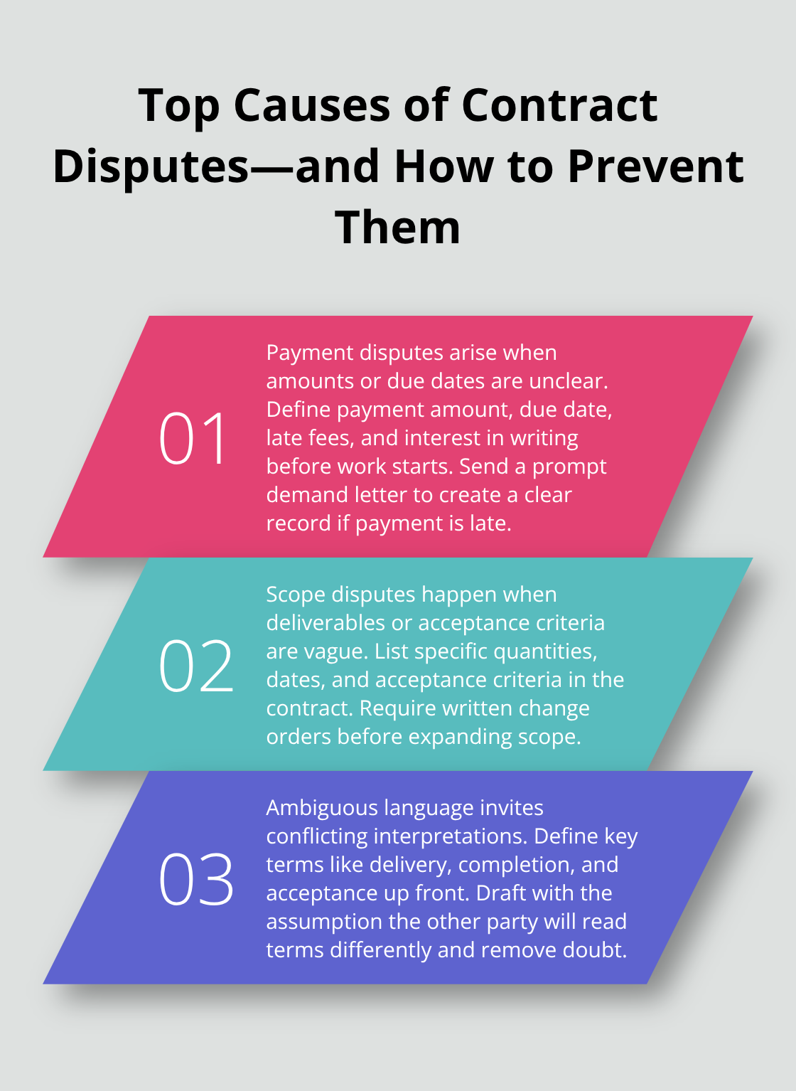 Three leading dispute triggers with practical prevention steps for Orange County businesses - Contract disputes California