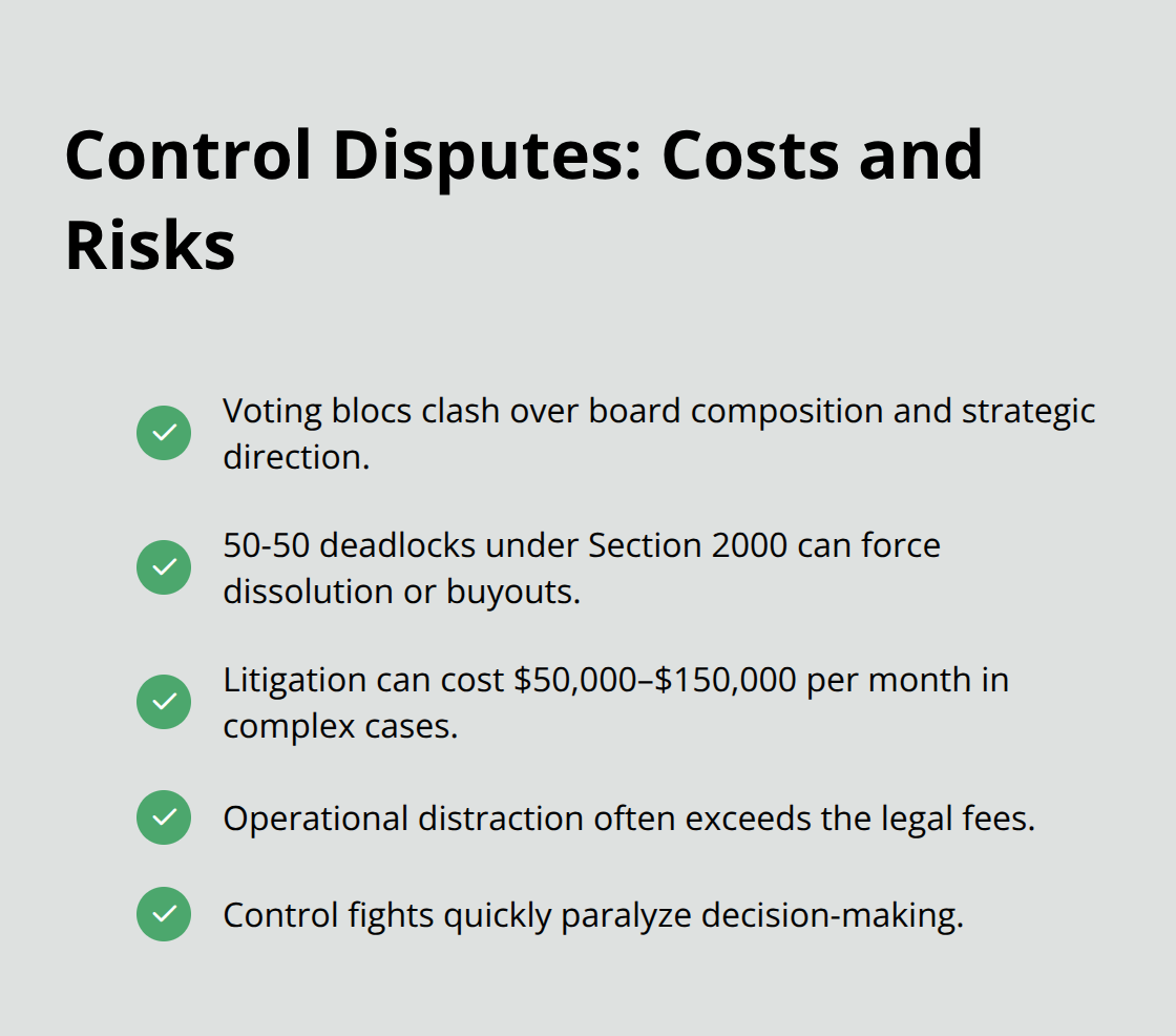 Key risks and cost drivers in control disputes and ownership deadlocks for Orange County companies - Corporate governance litigation California
