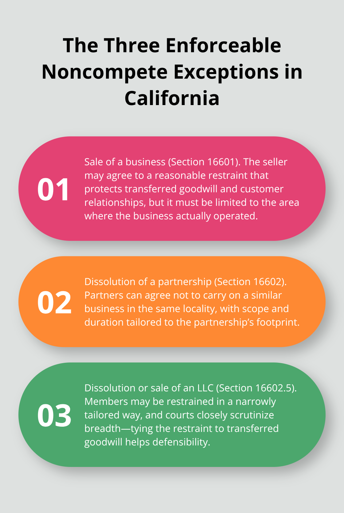 Overview of California’s three statutory noncompete exceptions and their geographic limits