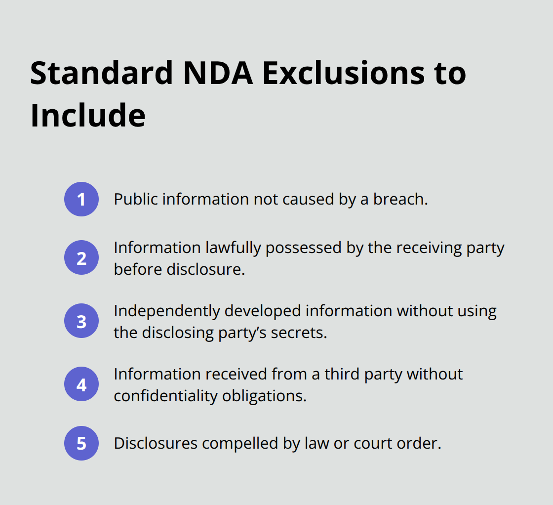 Compact ordered list of common NDA exclusions that improve enforceability under California law.