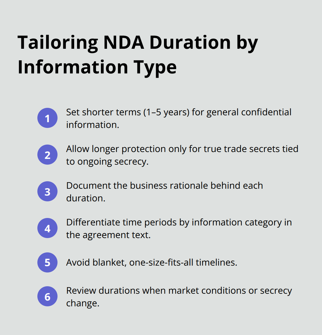 Compact checklist of steps to set appropriate NDA durations for California compliance. - Nondisclosure agreements California