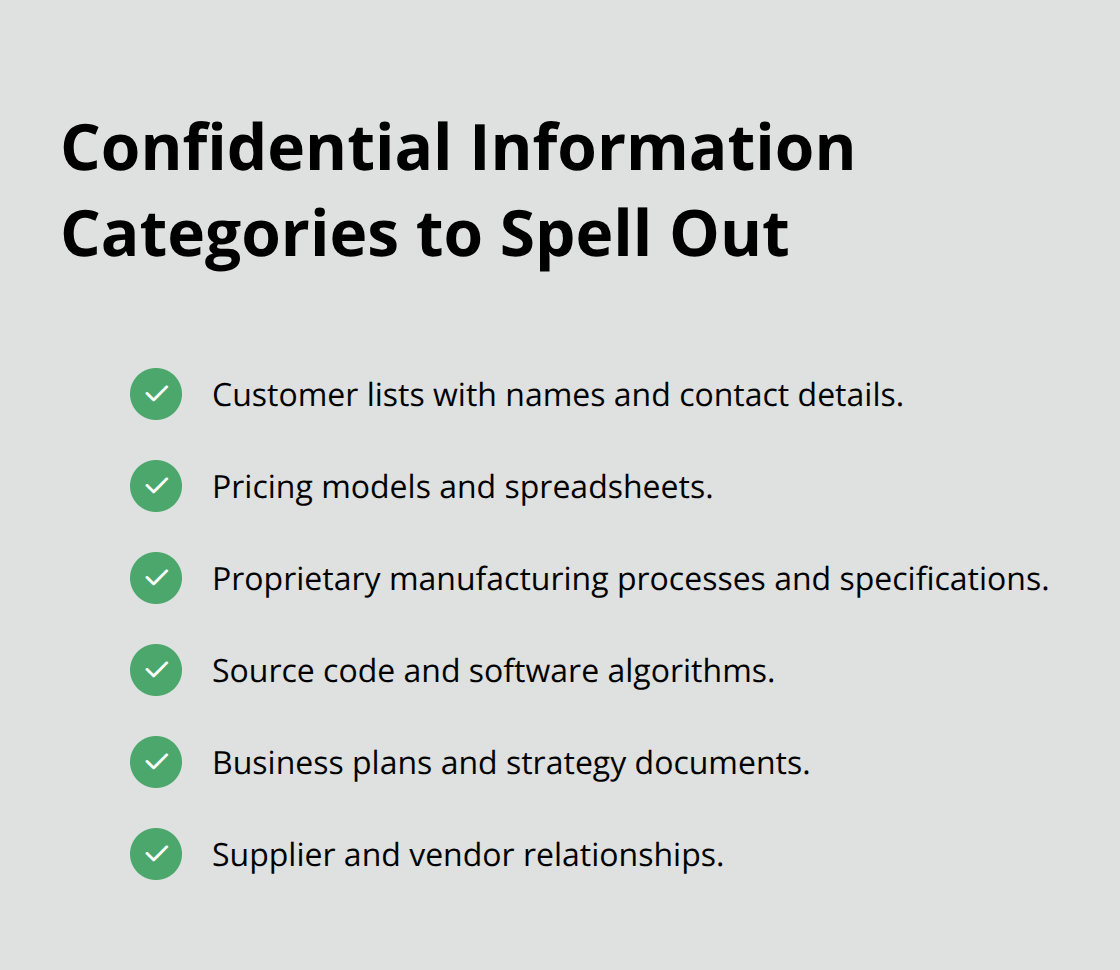 Key categories to explicitly define as confidential in an NDA for Orange County businesses - Nondisclosure agreements Southern California