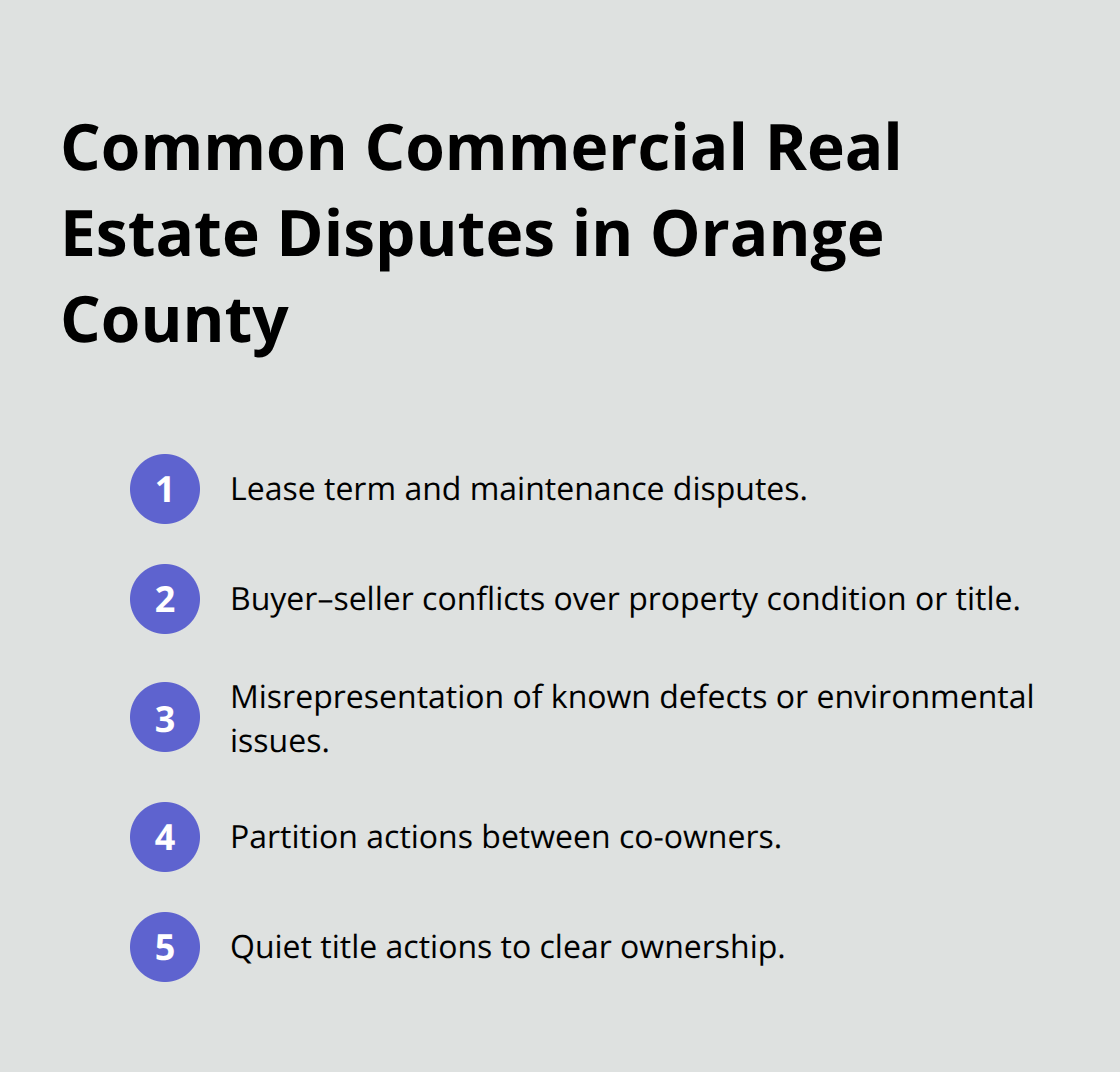 Compact list of frequent commercial real estate litigation issues - Orange County business law