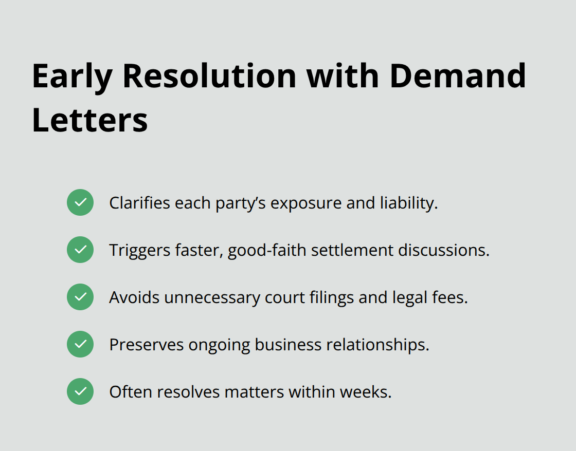 Benefits of resolving contract disputes early with demand letters in Orange County real estate cases