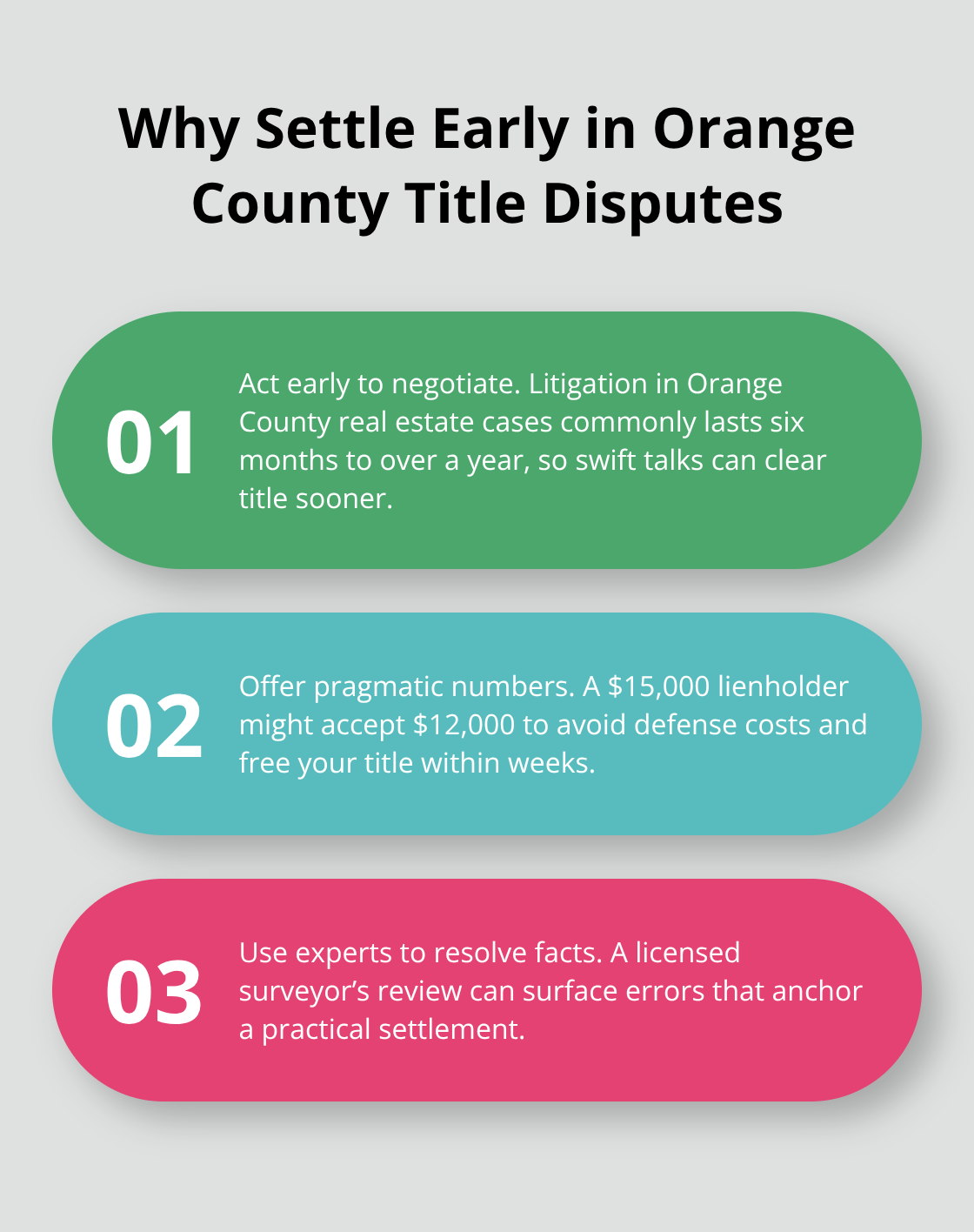 Three reasons early negotiation resolves Orange County title problems faster and cheaper - Real estate title litigation