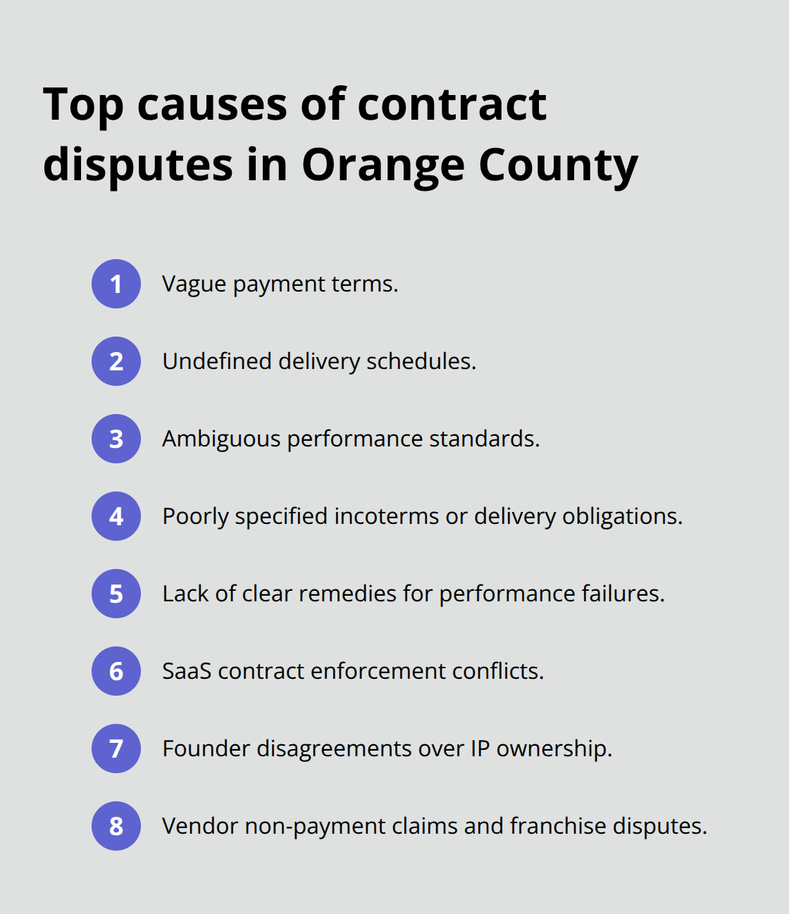 Key drivers of contract litigation for Orange County businesses - SoCal business disputes