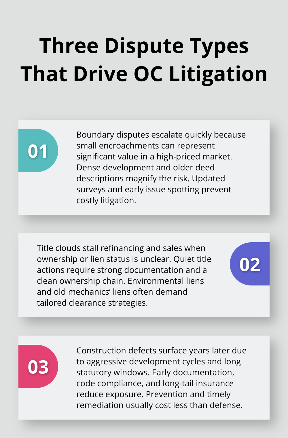 Stylized summary of boundary disputes, title clouds, and construction defects in Orange County real estate cases