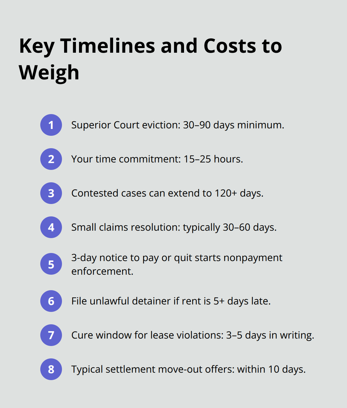 Quick reference for eviction and small claims timelines in Orange County - Southern California landlord litigation