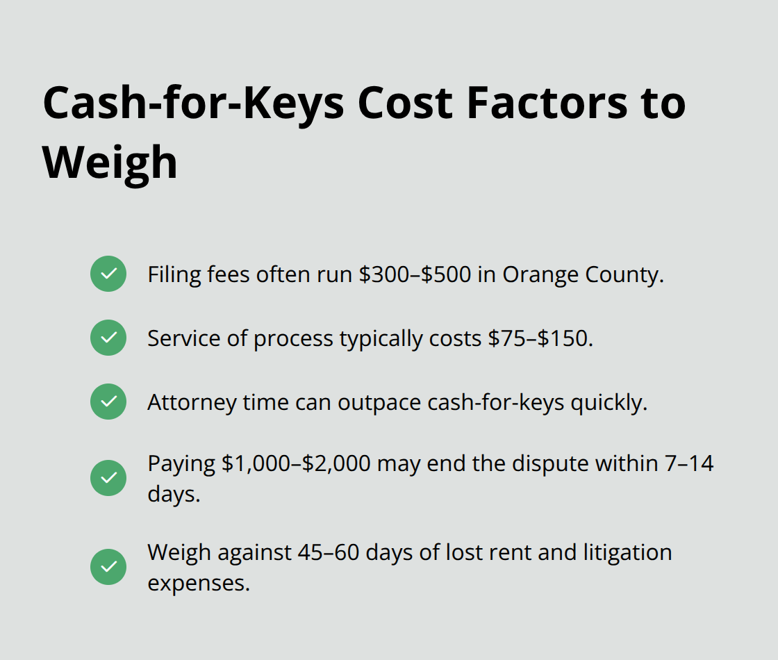 Checklist comparing cash-for-keys and eviction costs - Tenant eviction disputes