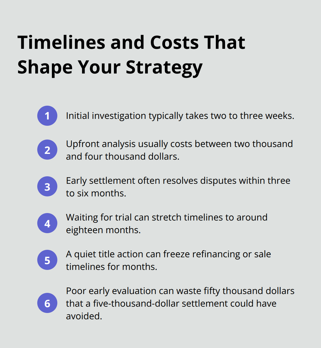 Compact list highlighting investigation timelines, costs, and settlement vs trial durations