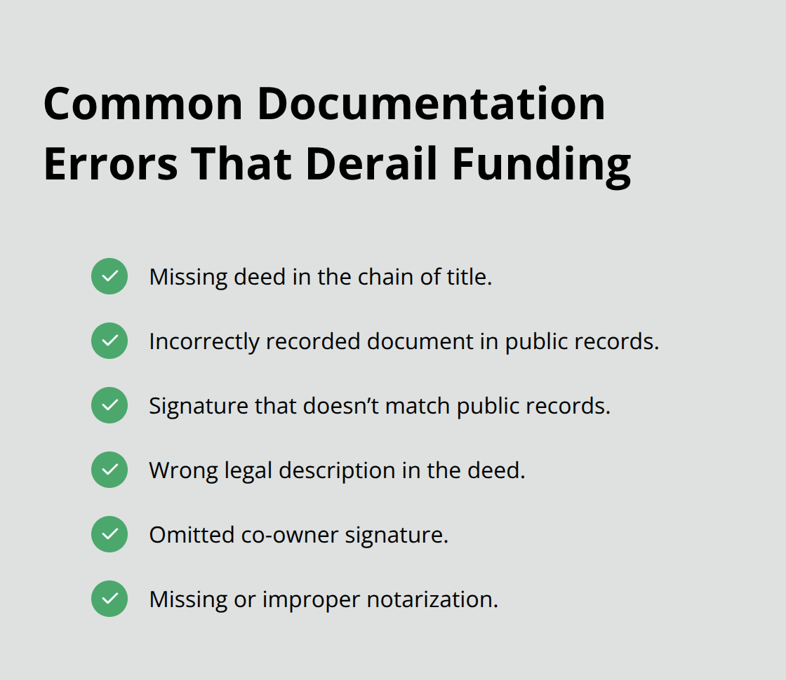 Six documentation mistakes that create chain-of-title gaps